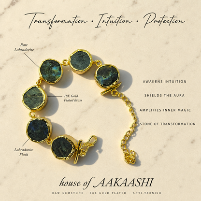 Natural Labradorite Bracelet | Healing Crystal Bracelet for Protection & Intuition | 18K Gold Plated | House of AAKAASHI House of AAKAASHI